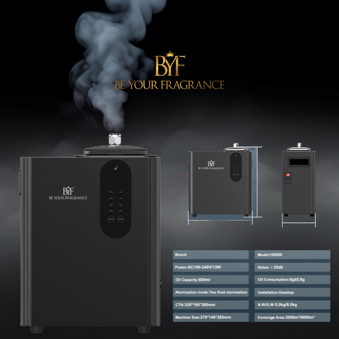 EcoFragrance/ Ein nachhaltiger Diffuser