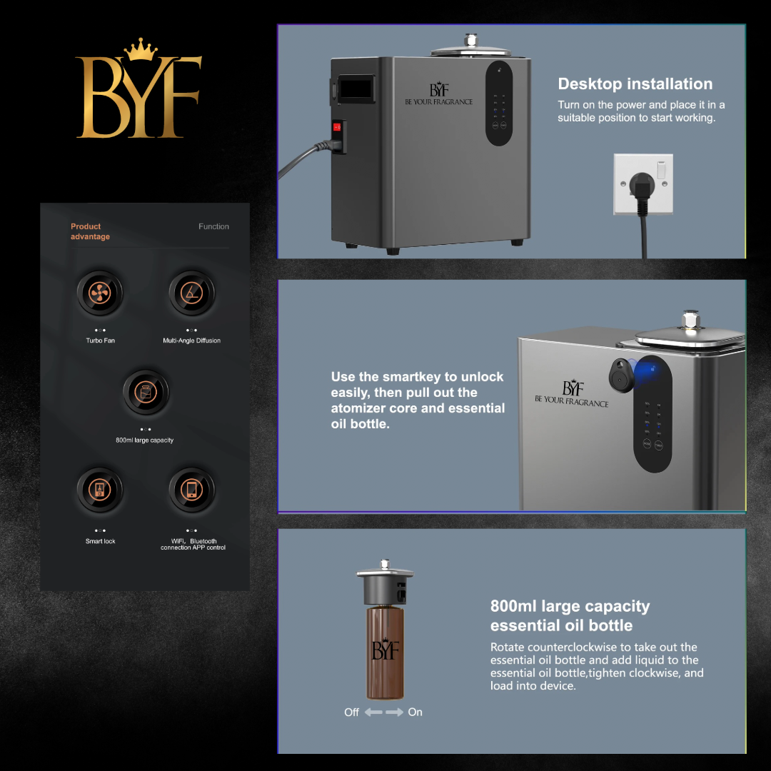 EcoFragrance/ Ein nachhaltiger Diffuser